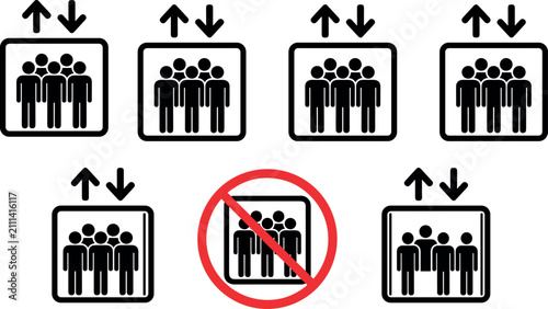 Elevator capacity and social distancing icons set featuring overcrowding prohibition warning symbol vector illustration isolated on white background