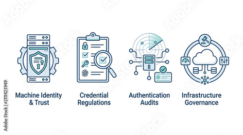 Cybersecurity concepts icons machine identity credential authentication infrastructure governance.