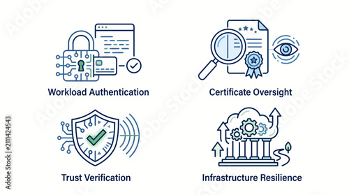 Fotografi Cybersecurity concepts icons for workload authentication trust verification certificate oversight and infrastructure resilience
