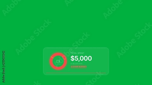 Animated financial UI dashboard with circular progress bar, dollar currency indicator, data visualization, digital banking statistics, modern interface