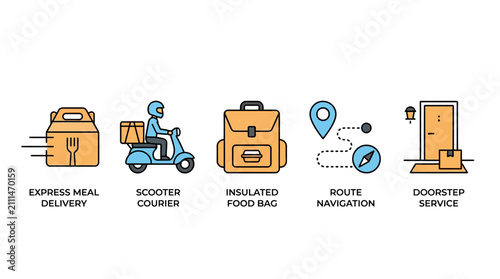 фотографія Food delivery service icons with scooter courier and doorstep drop-off