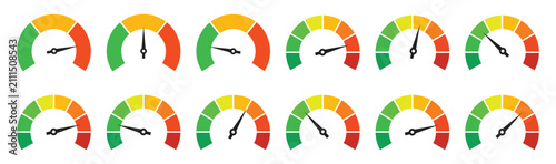 Set of speedometer or tachometer gauges with different levels of performance, risk, or speed, ranging from low green to high red