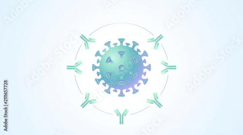 Medical research visualization of pathogen neutralization process showing antibodies surrounding a central virus particle for virology concepts