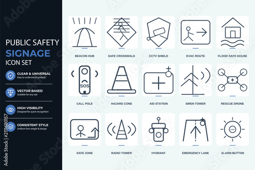 Public Safety Signage Icon set, Public Safety Line Icon Set