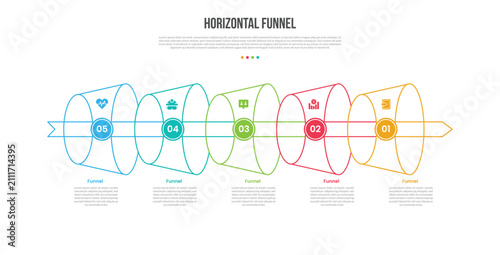 Horizontal funnel infographic template with 5 point cylinder oval tapering segment with dual arrow tip for slide presentation