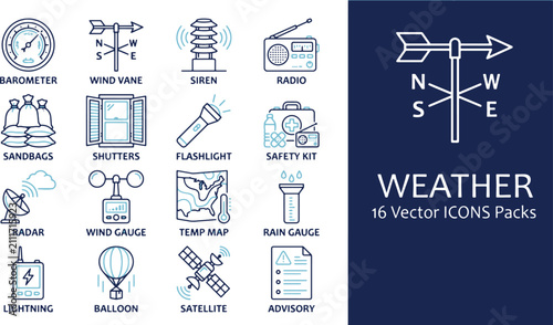 Foto Meteorology and Weather Forecasting Linear Vector Icons Set with Barometer Wind