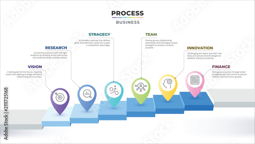 6 Modern stair step up concept to success in business. vector infographic