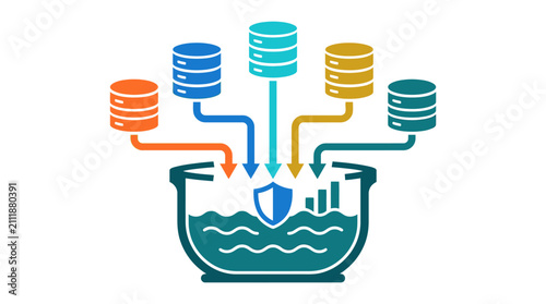 Data flows into secure storage system