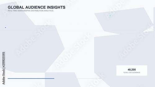Global Audience Insights Digital Analytics Dashboard