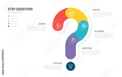 Question mark infographic template for business and education. 5 step timeline to success presentation and diagram elements.