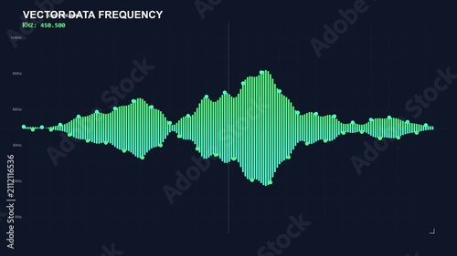 Digital Audio Waveform and Data Frequency HUD Visualization