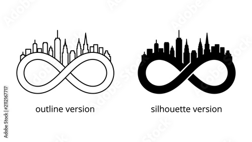Canvastavla Infinity Cityscape Concept: A stylized representation combining an infinity symbol with a cityscape, showcasing both an outline and silhouette version of urban development and boundless potential