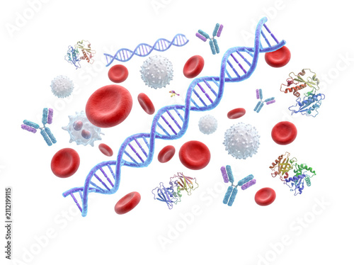 DNA double helix with blood cells and antibodies