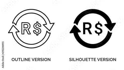 Canvastavla Brazilian Real Exchange Icon: Two icons of the Brazilian Real currency symbol, one in outline and one in silhouette, enclosed by circular arrows indicating exchange or transaction