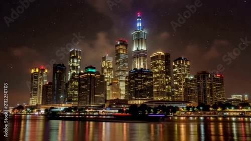 Modern Melbourne City Skyline at Sunset