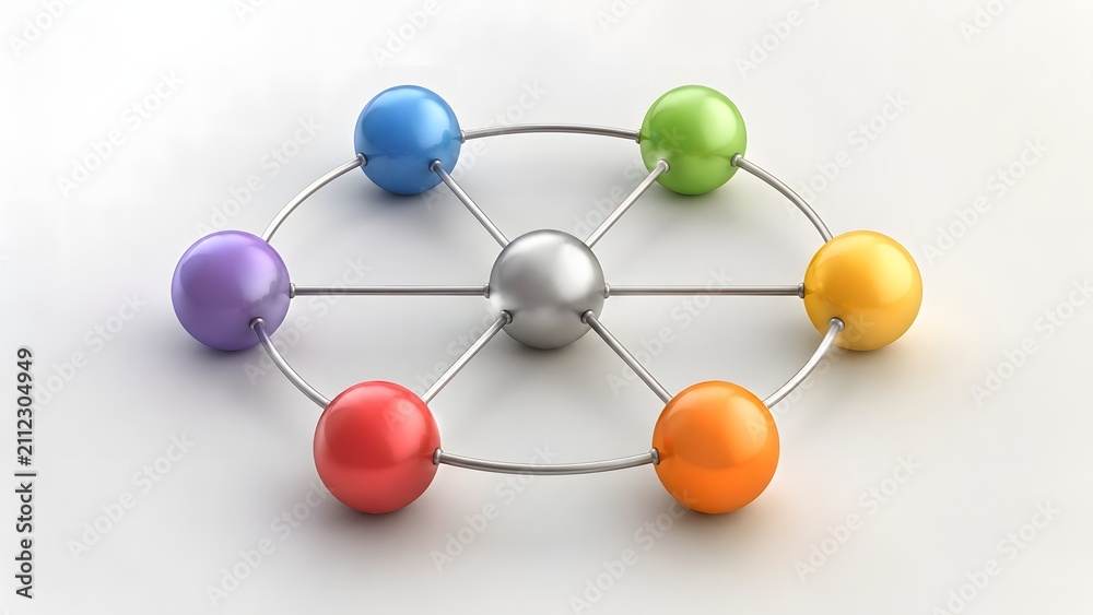 Fototapeta premium Central silver orb connected by radial spokes to colorful spheres around.