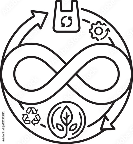 Circular Economy Cycle Line Art Icon with Sustainability Symbols