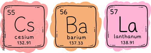 Tableau sur toile Cesium, barium and lanthanum periodic table elements with atomic numbers, symbols and atomic masses