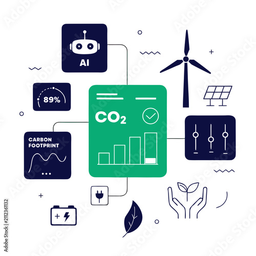 AI Carbon Footprint Monitoring Dashboard with Renewable Energy and Sustainability Flat Vector Illustration