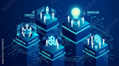 Isometric Digital Business Workflow and Strategy Development Infographic Concept