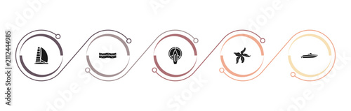 Foto filled nautical icons set - scow, salt water, port and starboard, starfish with dots