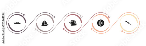 Foto filled nautical icons set - motorboat, windsail, vessel, azimuth compass
