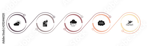 Obraz na płótnie filled meteorology icons set - weather, house on fire, rain and thunder, co2 gas