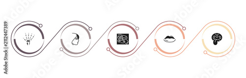 filled human body parts icons set - human hand bones, face of a woman, skin cells, big lips. editable vector for web and mobile ui