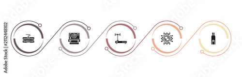 Konstfotografi filled hardware icons set - keyboard wire, camera, hardware hotspot, circuits