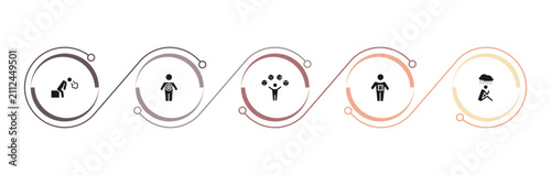 Obraz na plátne filled feelings icons set - drained human, good human, emotional human, terrible