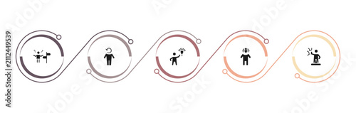 Quadro su tela filled feelings icons set - lost human, refreshed human, inspired human, horribl