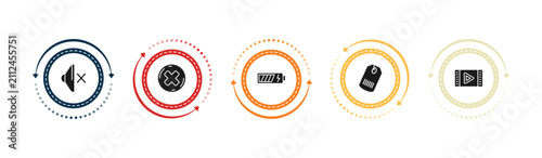 Bild auf Leinwand filled user interface icons set - sound off, round delete button, battery medium charge, shopping label