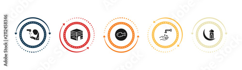 Foto filled religion icons set - islamic ghusl, kaaba, inclined fish, wudu