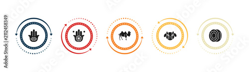 filled religion icons set - hamsa hand, karma, dromedary, sacred cow. editable vector for web and mobile ui