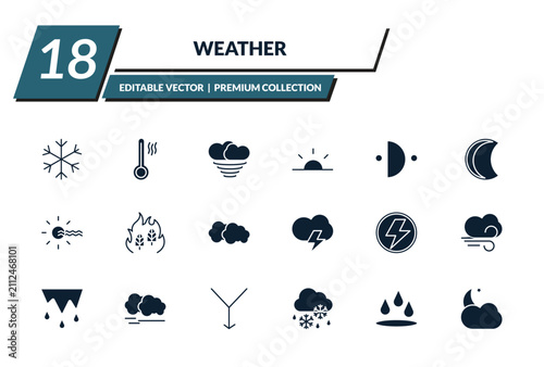 Konstfotografi filled weather icons set - snow, hot, typhoon, sunrise