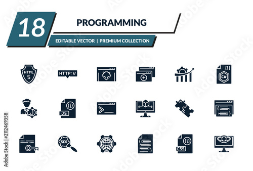 filled programming icons set - html5, http, plugin, duplicate. editable vector for web and mobile ui
