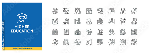 Quadro su tela Professional higher education icon set with editable stroke for academic and uni