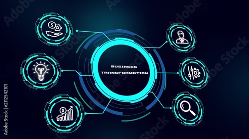 Business Transformation Concept. Organizational Change, Digital Innovation, Enterprise Modernization, Strategic Growth and Technology Concept.