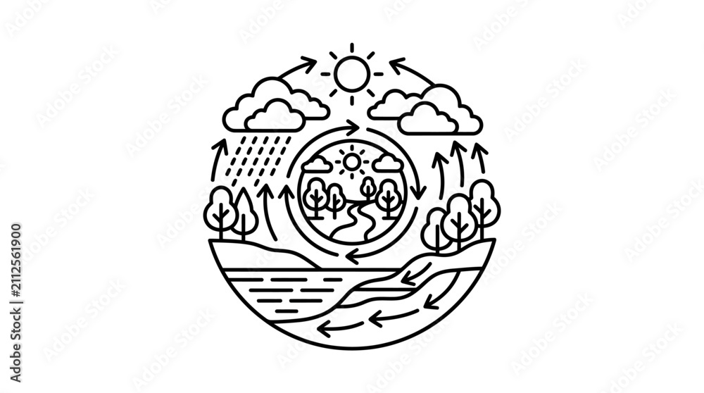 Fototapeta premium Minimalist Black and White of the Water Cycle with Forest and Sun Elements with high quality professional line art symbols for modern creative design and digital branding projects
