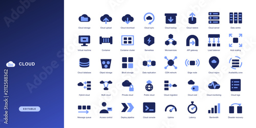 фотографія Flat Cloud computing icon set with editable stroke