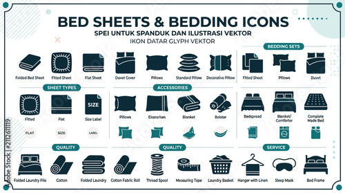 Collection of flat lay bedding and bedsheet icons set.