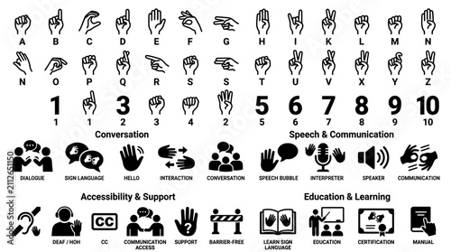 Educational vector illustration of the manual alphabet, numerical signs, and various communication and accessibility icons on a white background.