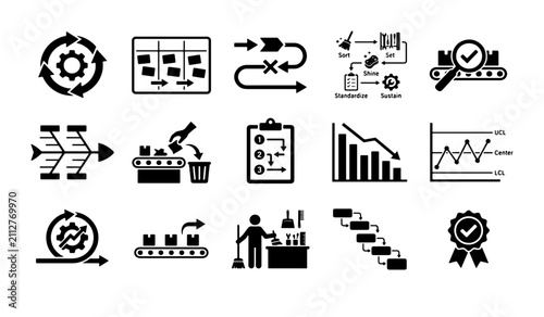 Lean manufacturing icons set, 15 industrial process optimization symbols, kaizen and six sigma workflow vector elements for business management