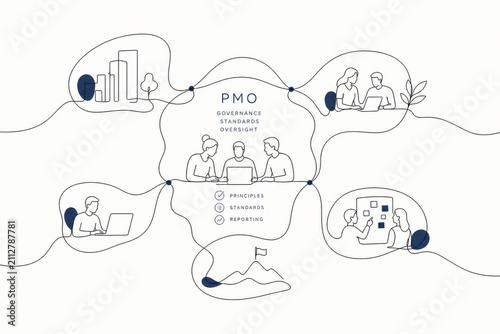Continuous Line Art Illustration Representing PMO Governance Standards and Oversight Principles with Various Elements