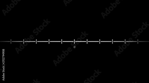 Countdown timeline animation from 2026 to year 0