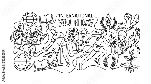 International Youth Day Doodle: Diverse Activities Showcasing Growth, Knowledge, and Empowerment