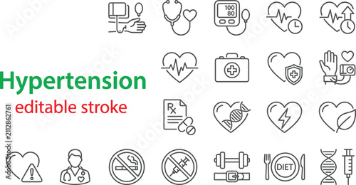 Bild auf Leinwand Hypertension high blood pressure medical line icon set with editable stroke for