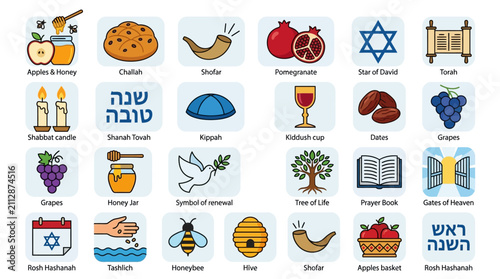 Rosh Hashanah Icons A Collection of Festive Symbols for the Jewish New Year