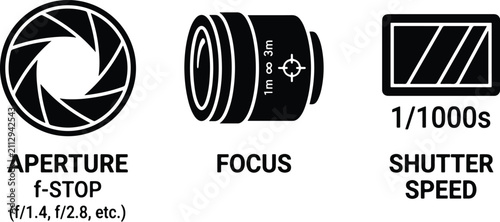 Konstfotografi Camera settings icons with aperture shutter focus explained in white vector illu