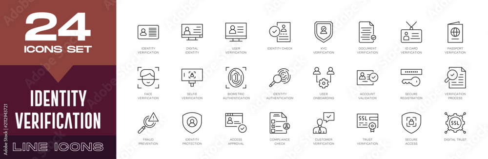 Fototapeta premium Identity Verification Line Icons Set - Digital Identity, KYC, Editable Stroke Vector Collection